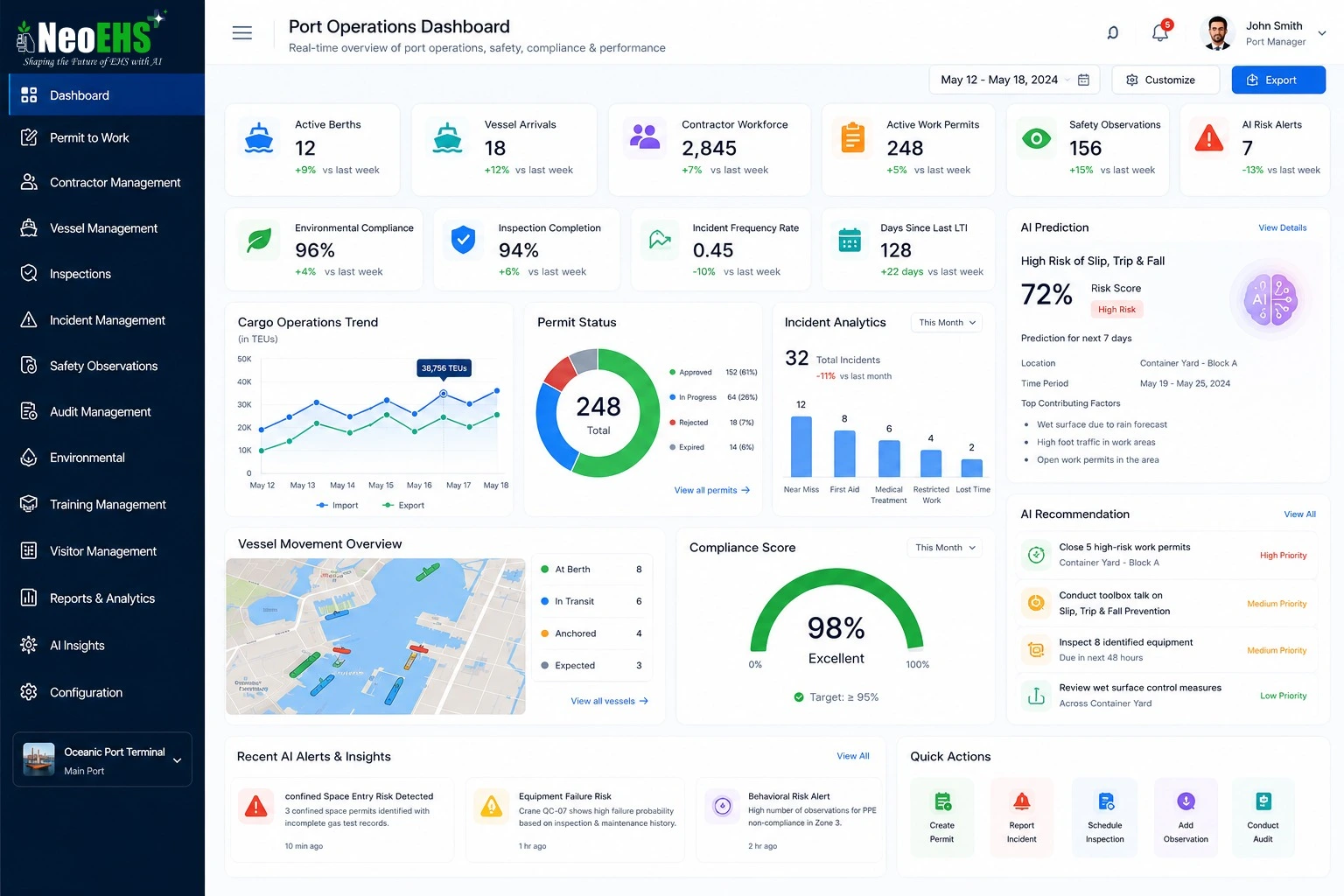 NeoEHS Port and Maritime Safety Management Software Dashboard