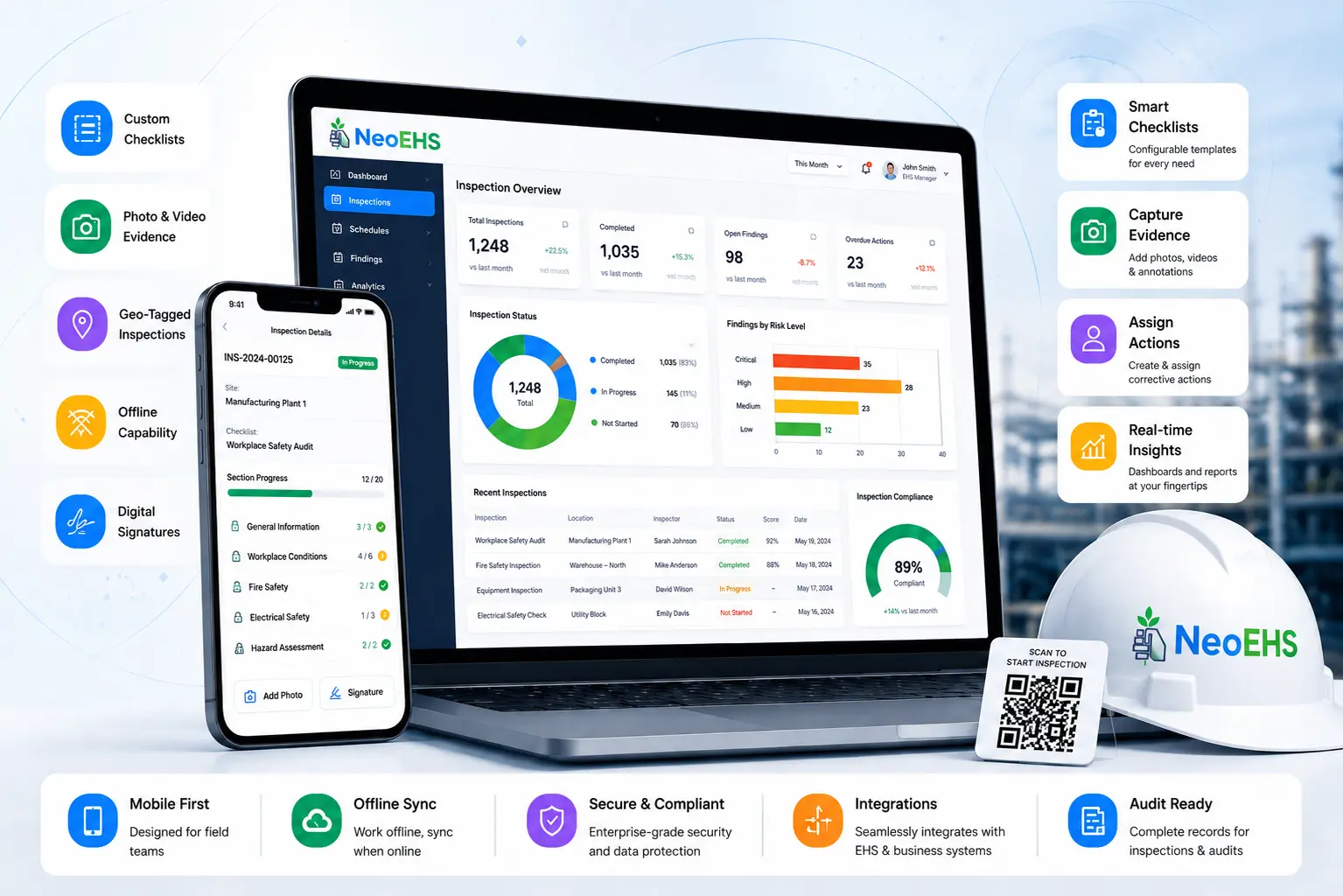Inspection Management Features